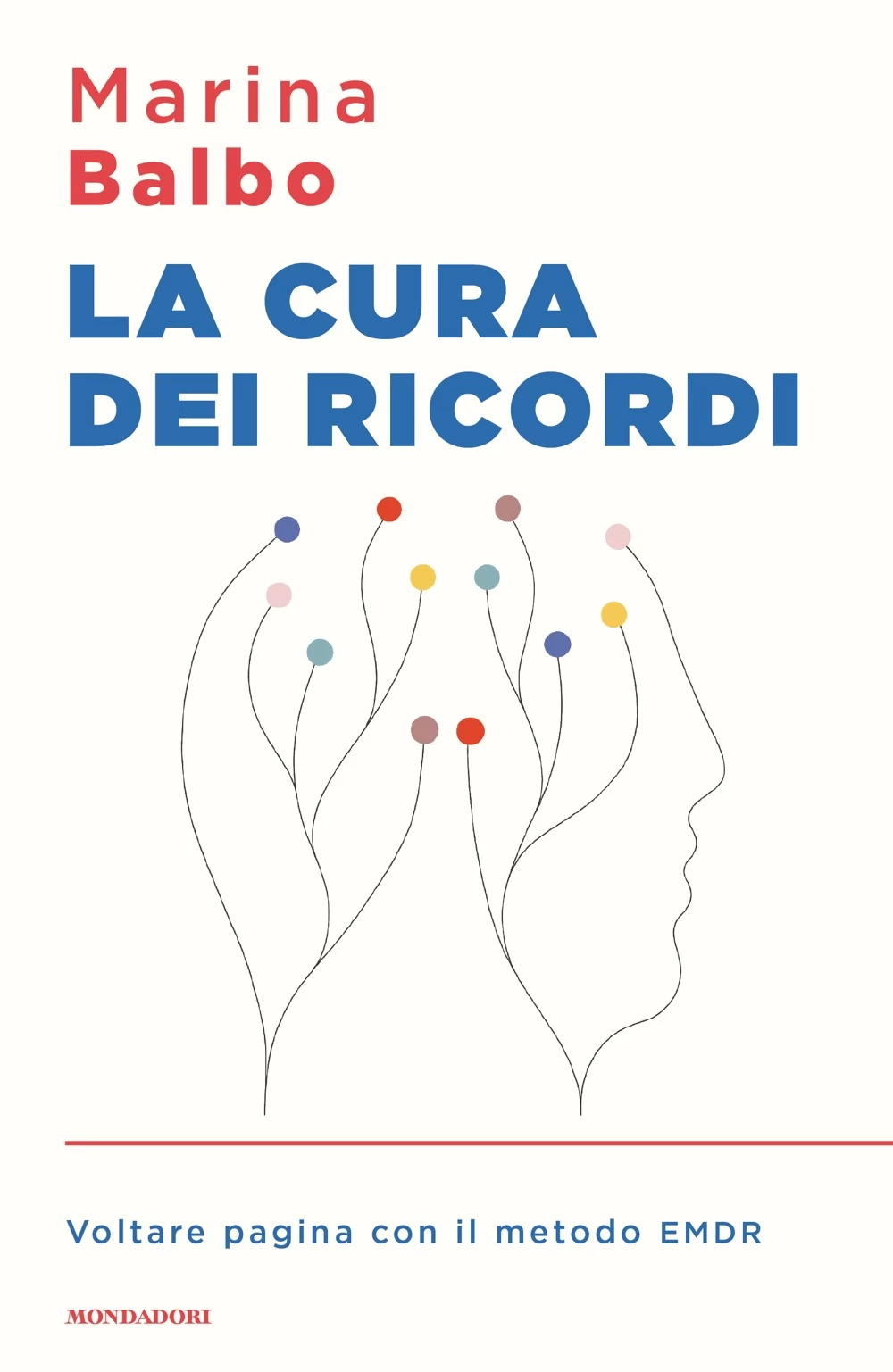 La cura dei ricordi